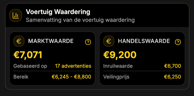 Get Valuation